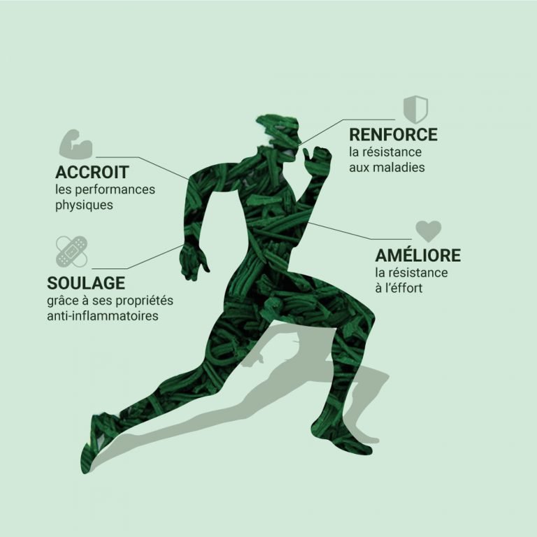 Illustration spiruline et sport